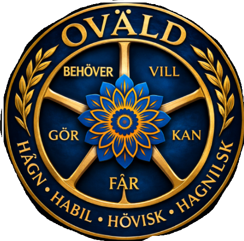 OVÄLD-symbolen med Behöver, Vill, Kan, Får och Gör samt Hägn, Habil, Hövisk och Hagnilsk.
